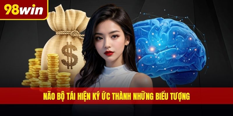 Não bộ tái hiện ký ức thành những biểu tượng